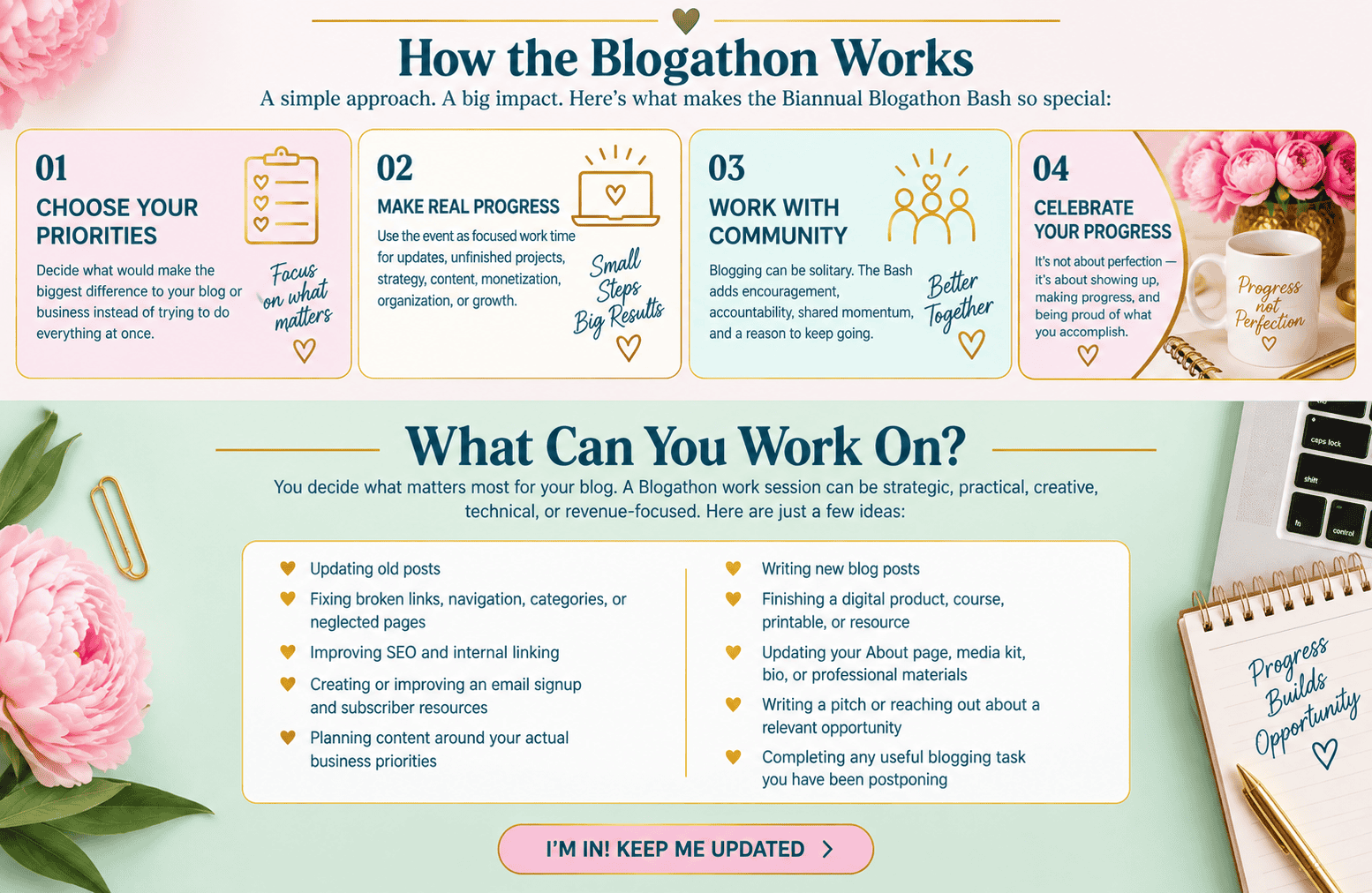 How the Biannual Blogathon Bash works and ideas for what bloggers can work on during the event.