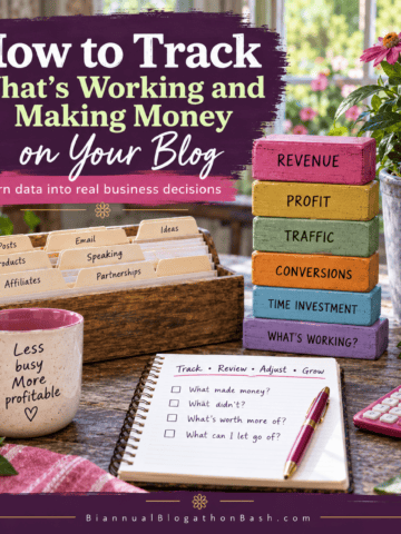 Blog profitability tracking scene highlighting revenue, profit, traffic, conversions and time investment.