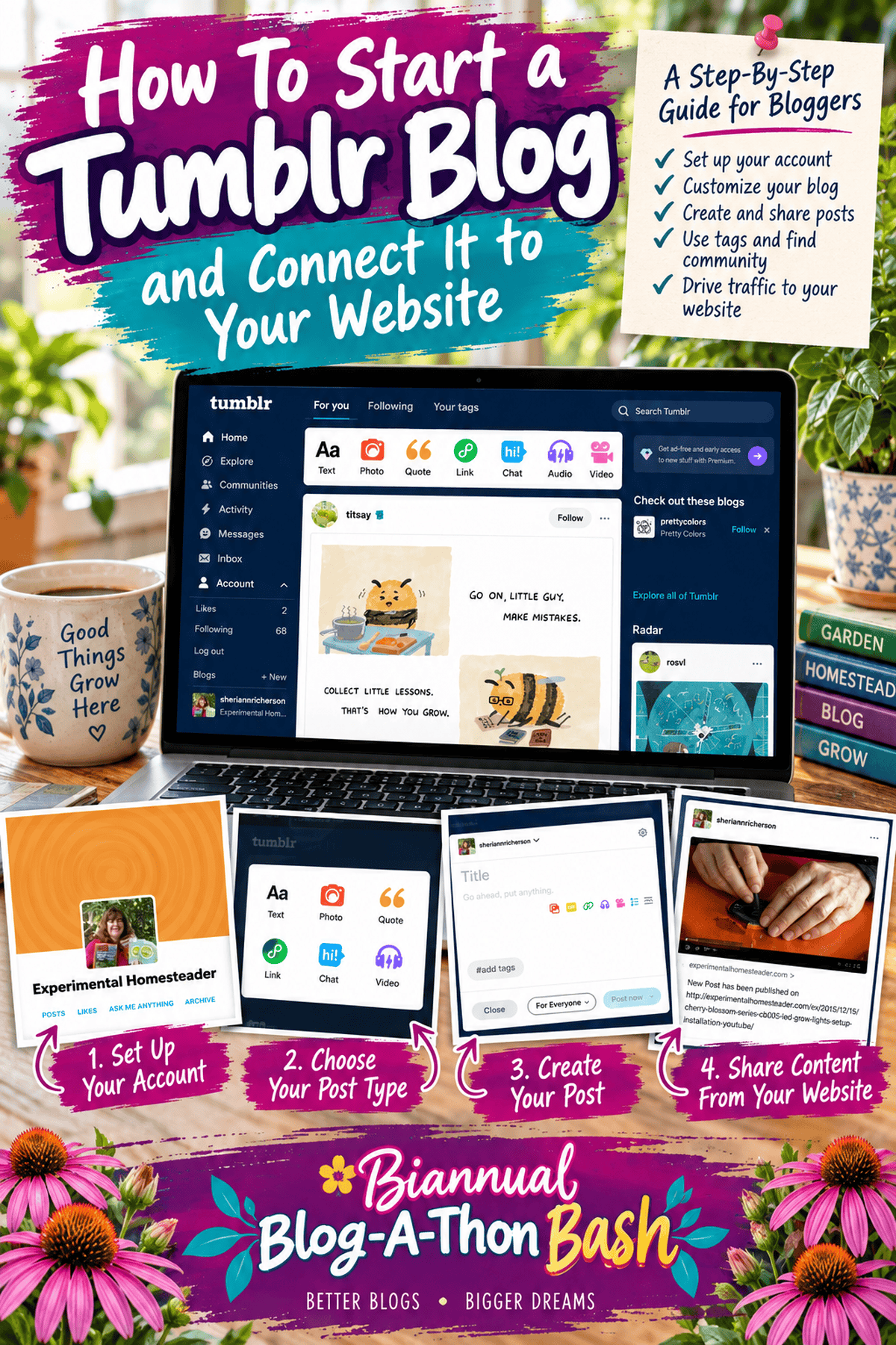 Step-by-step Tumblr blogging Pinterest pin with dashboard and post editor examples, account setup steps and Biannual Blog-A-Thon Bash branding.