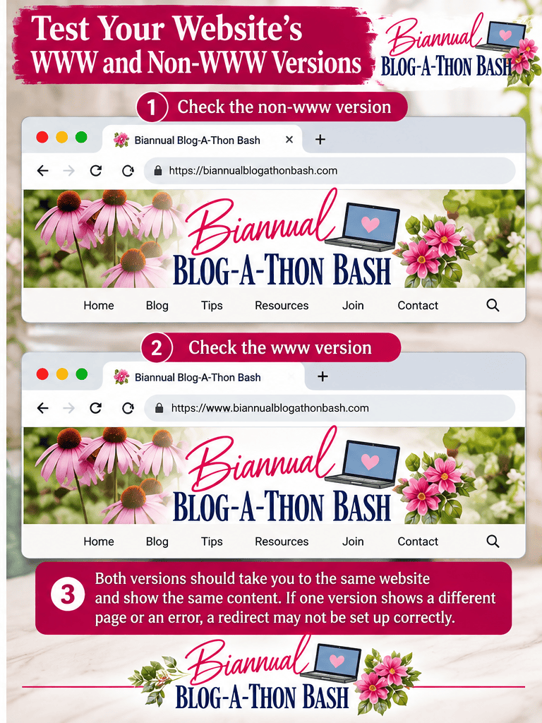 Illustration showing how to compare www and non-www website addresses in a browser.